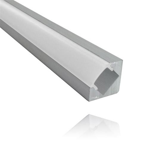 פרופיל פינה